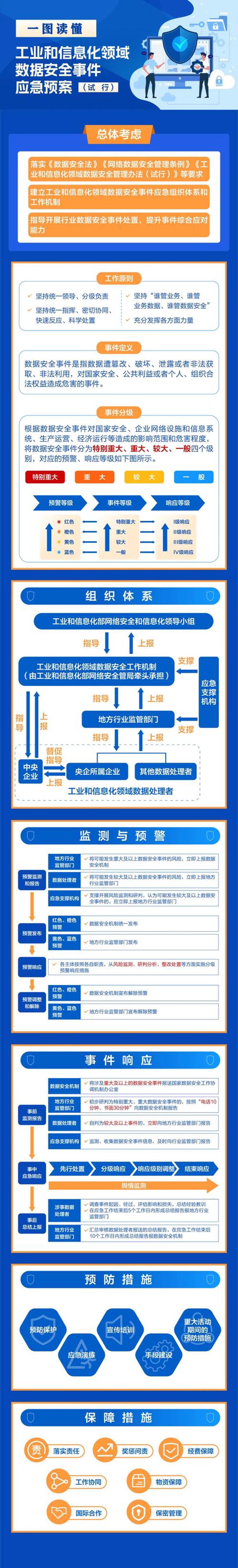 选购指南：如何挑选适合的常州软件开发服务商？