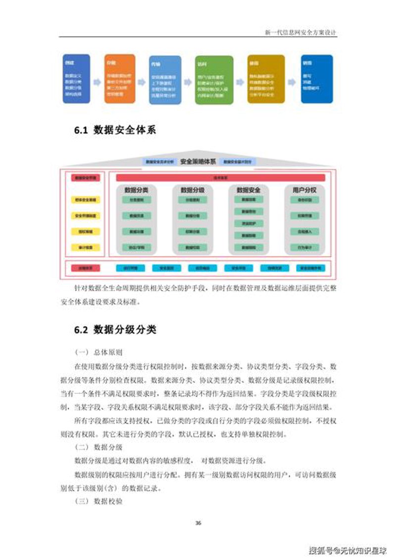 OA办公系统：打造高效工作流程的利器