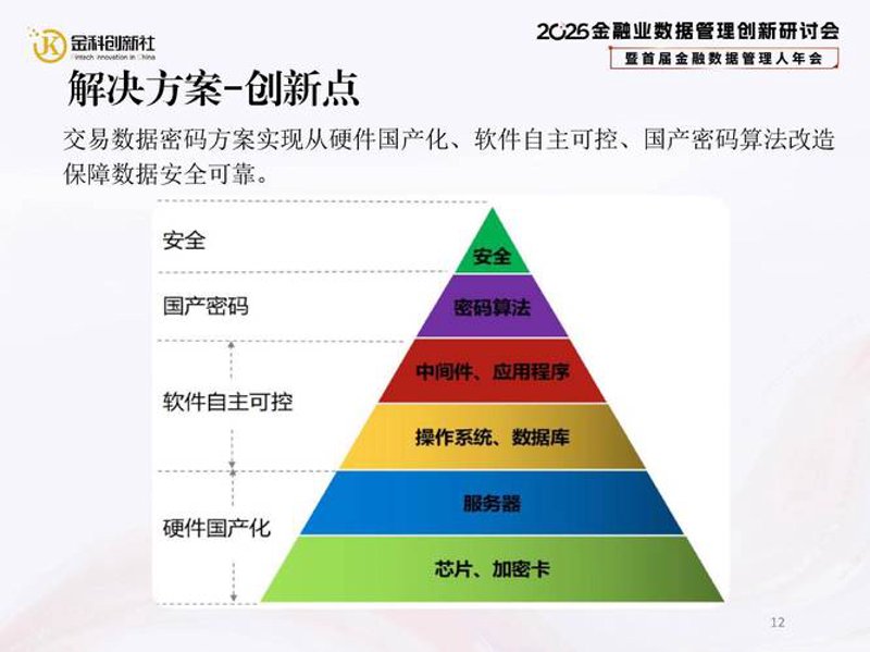 轻松几步掌握常州软件开发的关键技巧