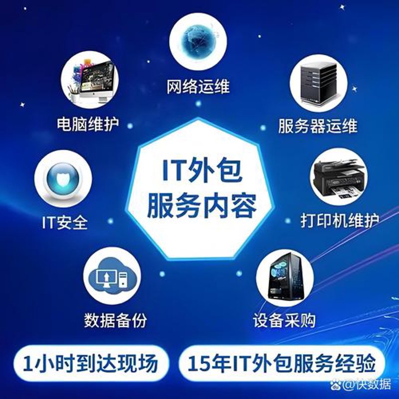 常州网站建设选购指南